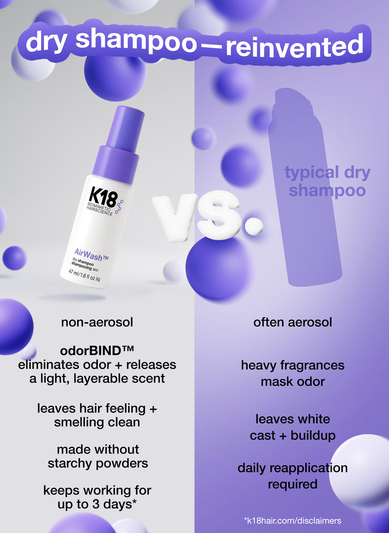 Mini airwash shampoo bottle compared to competitor dry shampoo.