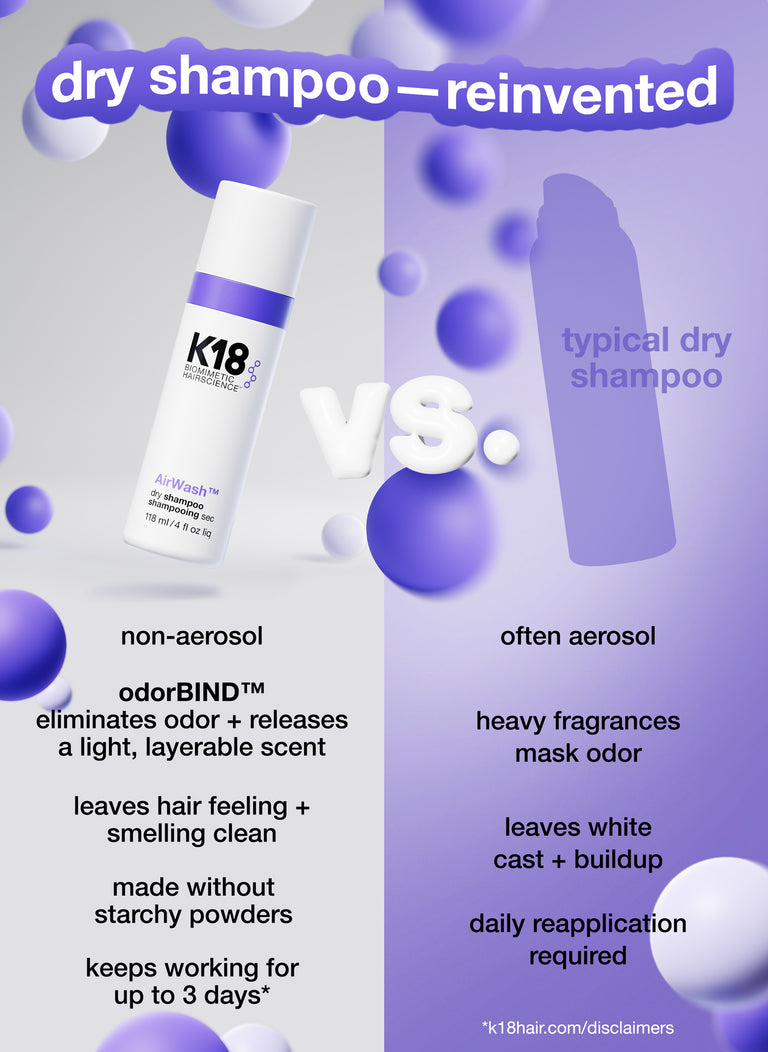 dry shampoo - reinvented. AirWash™ vs typical dry shampoo