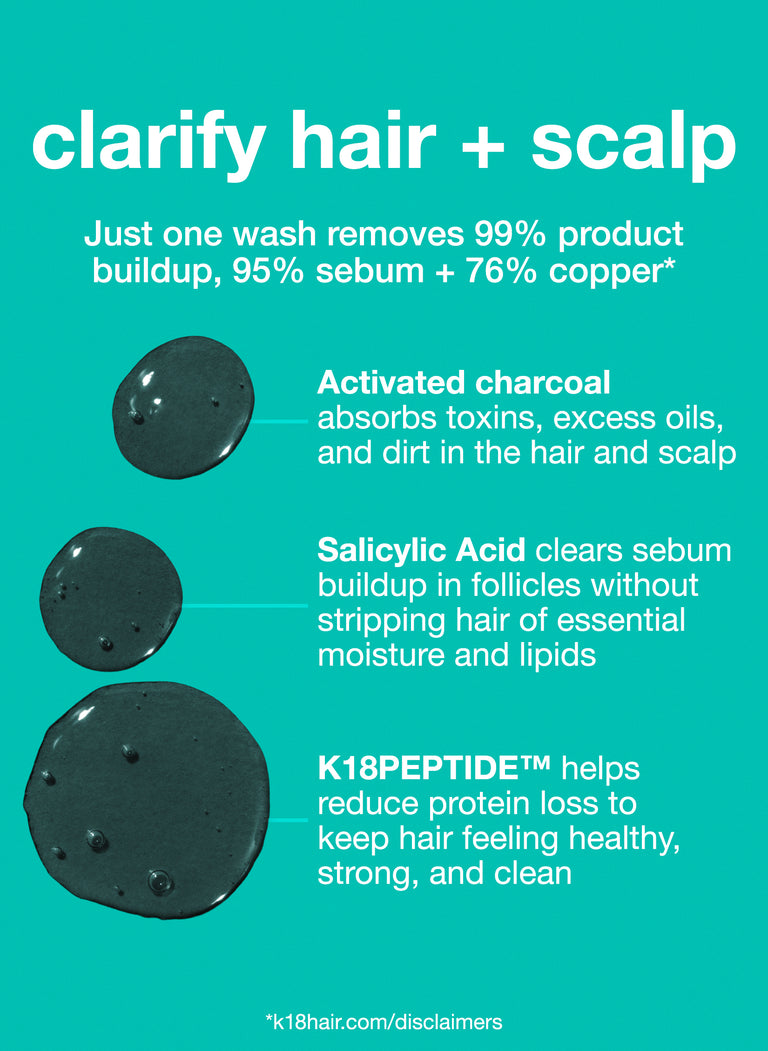 clarify-hair-scalp-just-one-wash-removes-99-product-buildup-95-sebum-76-copper