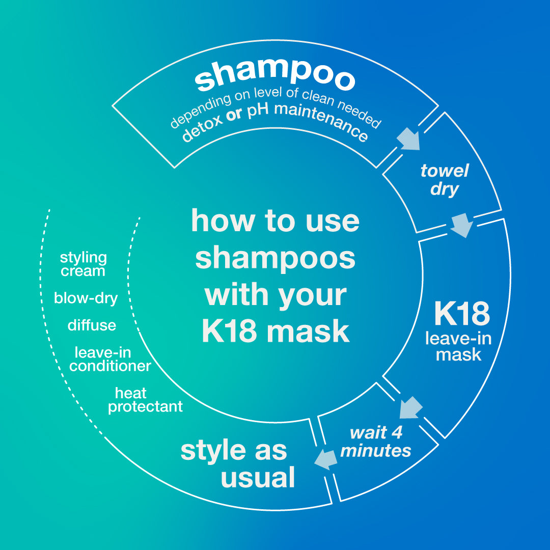 K18Hair