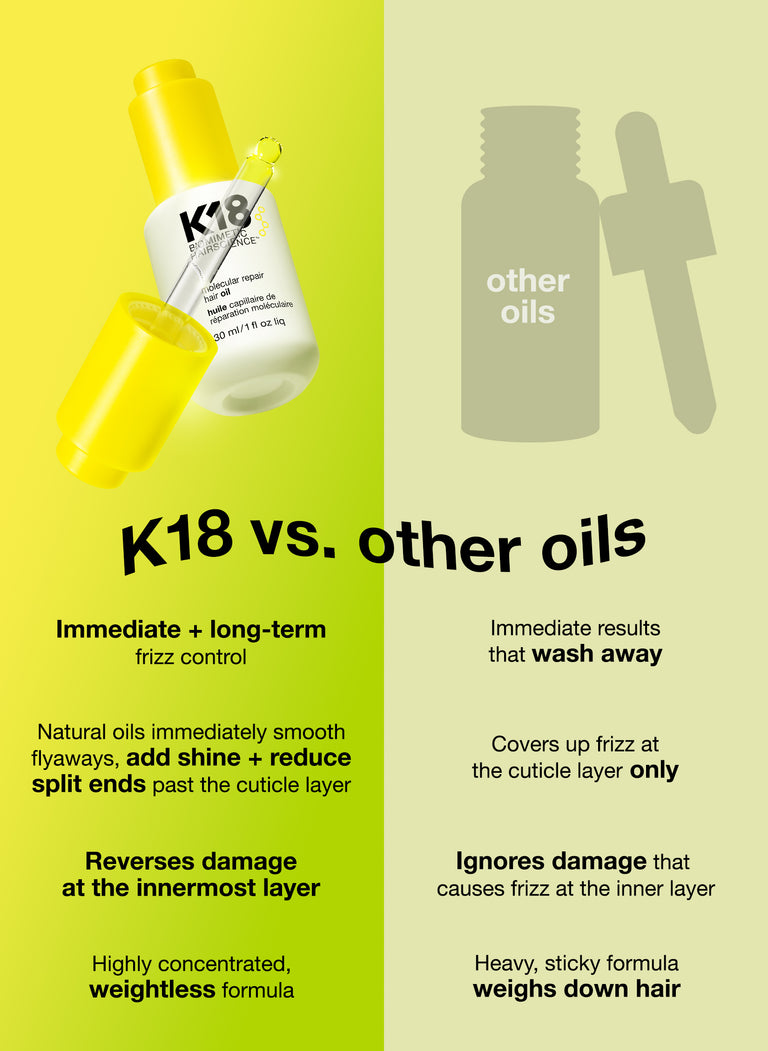 K18 vs other oils