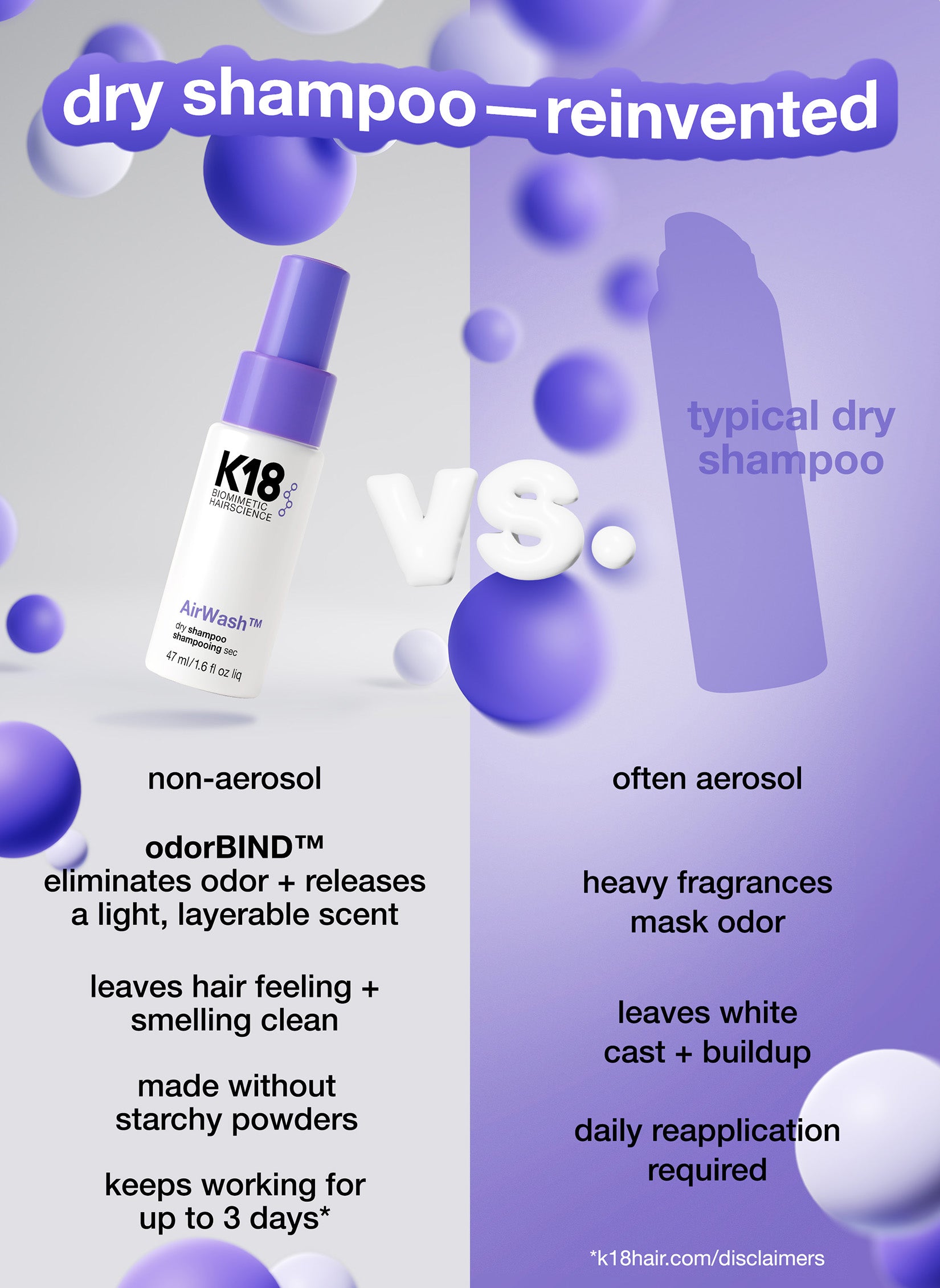 Mini airwash shampoo bottle compared to competitor dry shampoo. 