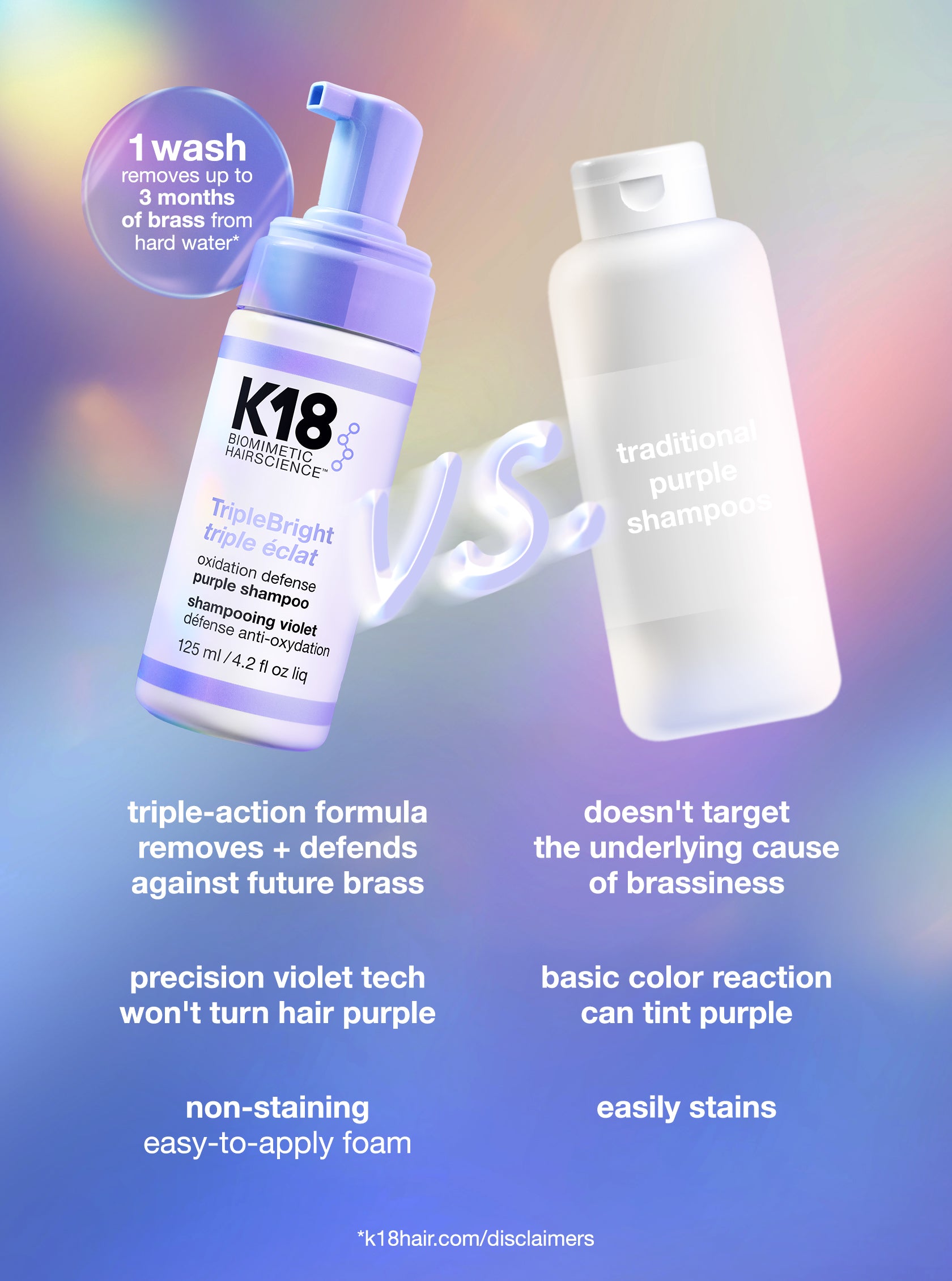 Champú morado TripleBright para la defensa contra la oxidación