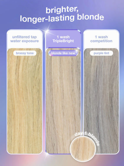 Champú morado TripleBright para la defensa contra la oxidación