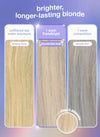 TripleBright oxidation defense purple shampoo