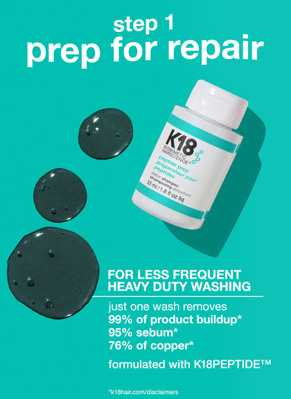 detox + repair kit