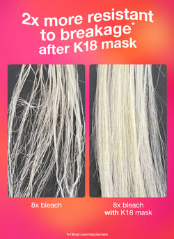 detox + repair kit