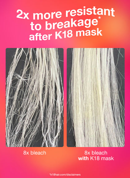 detox + repair kit
