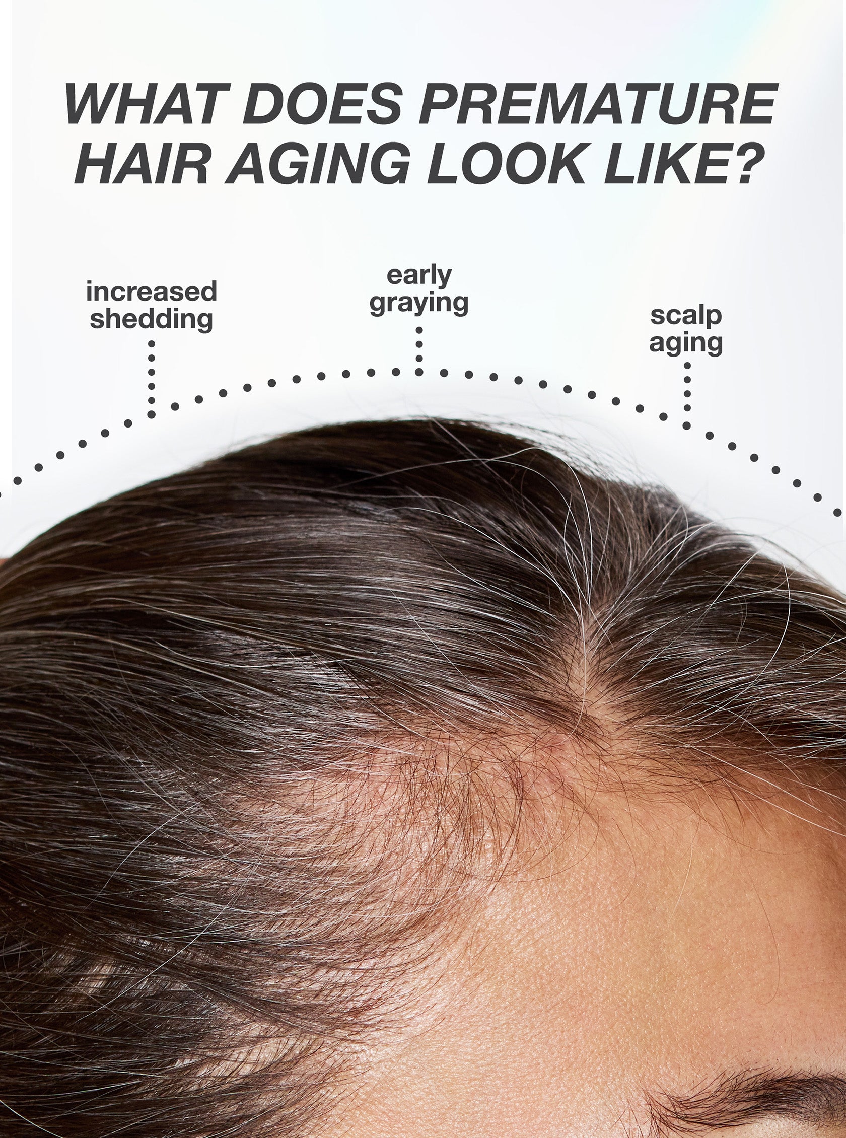 Close-up of hair with text on premature hair aging and its symptoms.