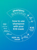 Infographic explaining how to use the shampoo with the K18 mask on a blue background. 