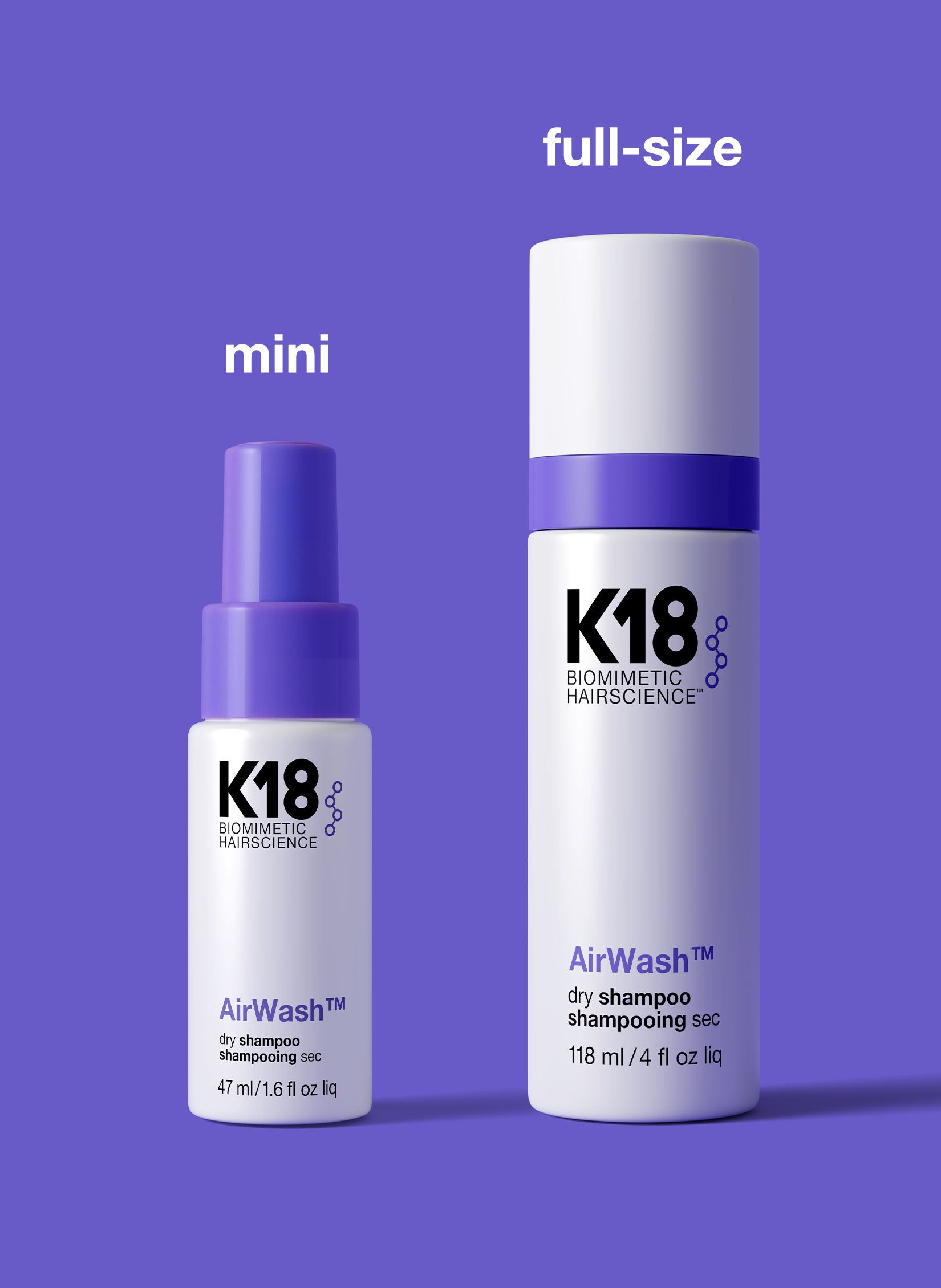 Mini versus full size product comparison 